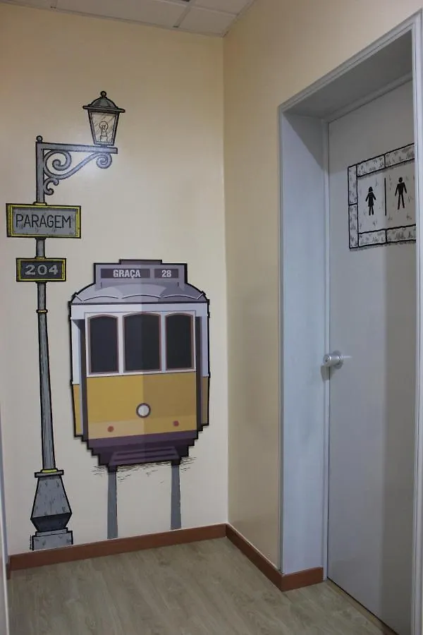 *** Pensjonat O Eletrico Guesthouse Lizbona Portugalia